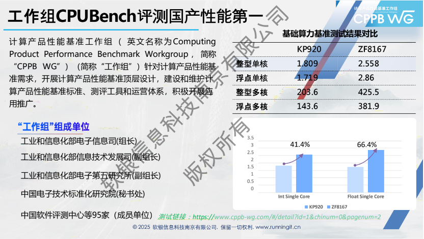 内容图 sample image