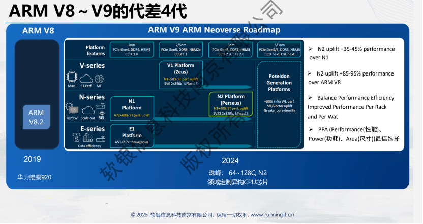 内容图 sample image