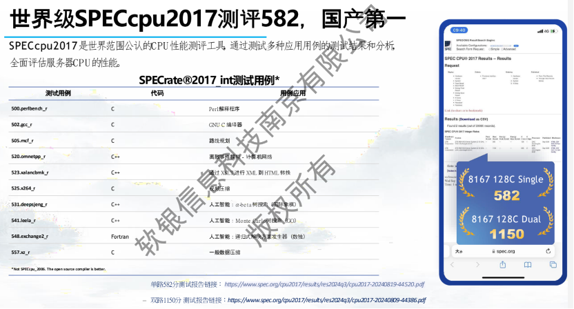 内容图 sample image